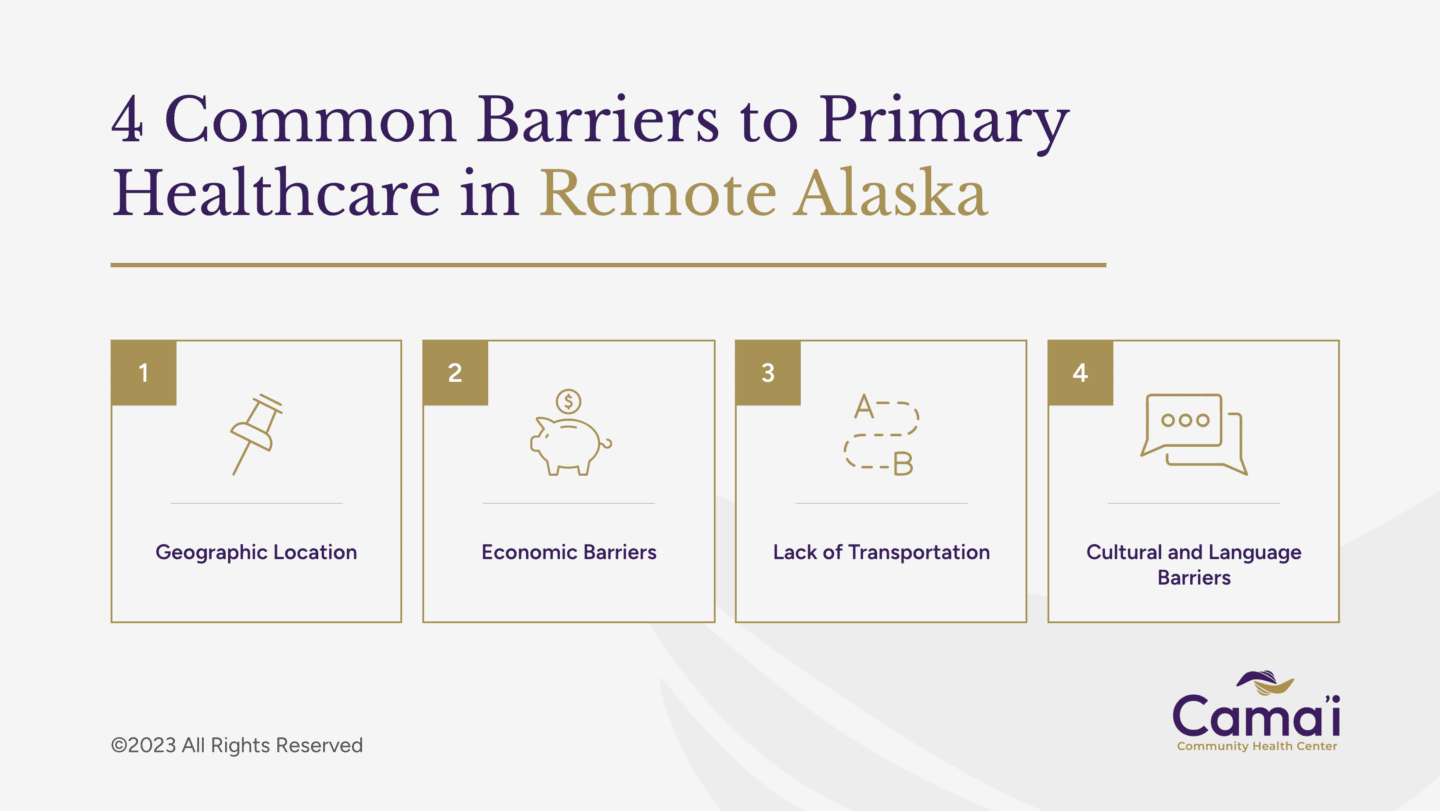 4 common barriers to primary healthcare in remote alaska infographic