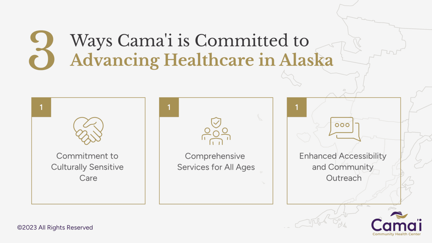 3 ways cama'i is committed to advancing healthcare in alaska
