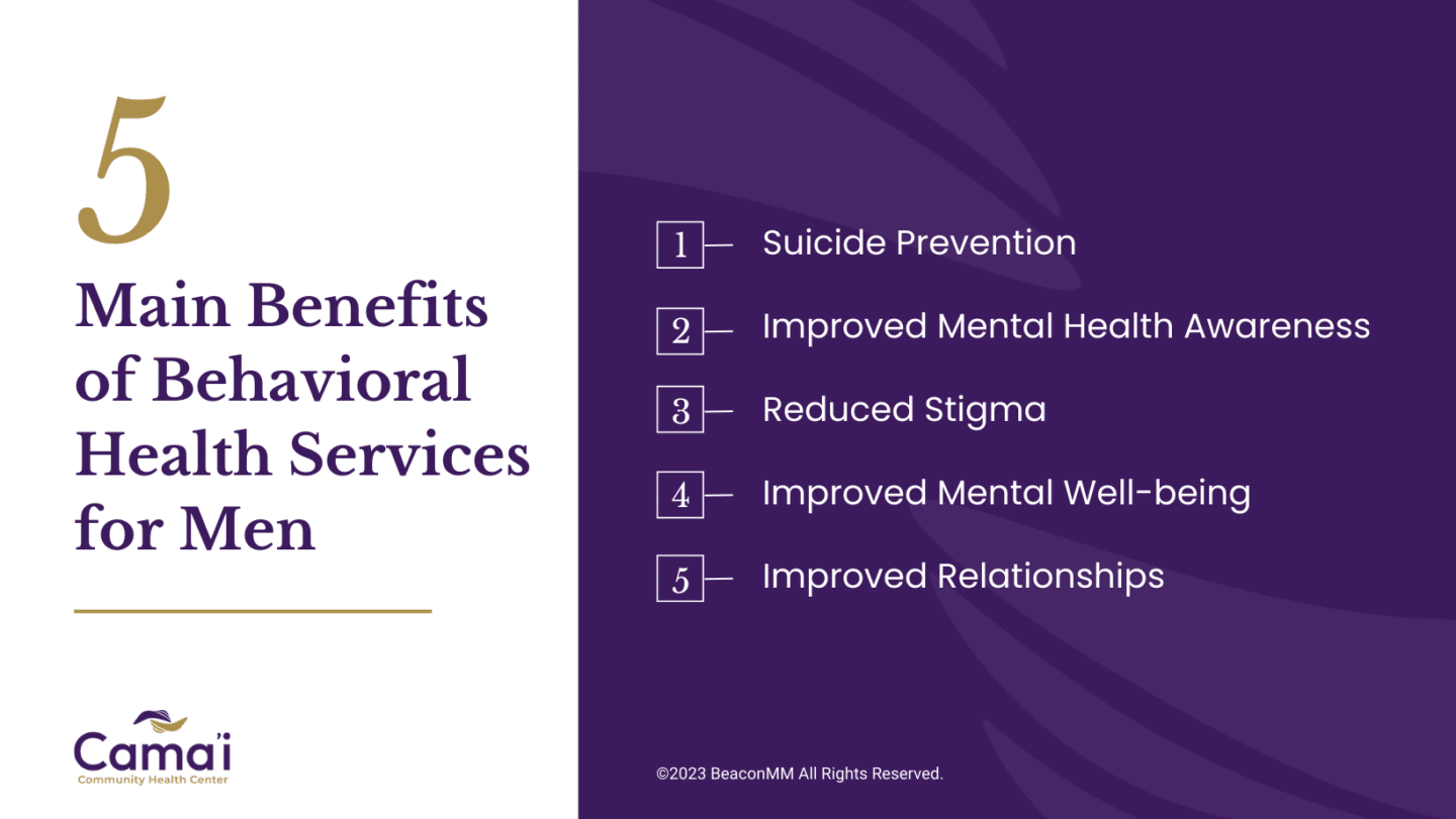 5 main benefits of behavioral health services for men